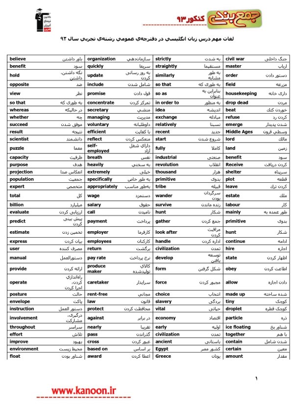 لغات مهم درس زبان در دفترچه‌ی عمومی رشته‌ی تجربی سال 92