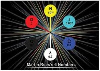 6 عدد شگفت‌انگیزی در دنیای ریاضی