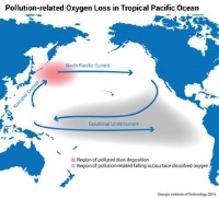 آلودگی هوا سطح اکسیژن اقیانوس‌ها را کاهش می‌دهد