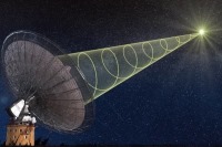 ارسال سیگنال‌های فضایی از ۲۰۱۸ با هدف جست‌وجوی حیات