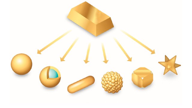 ساخت نانوذرات طلا با خلوص بالا و اندازه نسبتا یکنواخت