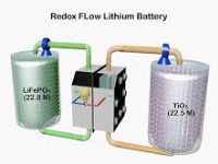 نسل جدید باتری مایع با ذخیره ده برابری انرژی