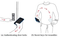 انتقال بی سیم رمز عبور از بدن