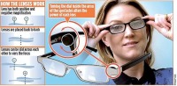عینک جدید برای افراد دچار پیرچشمی که پیچ تتظیم دارد