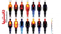 اطلس جدیدی درباره نشانه‌های فیزیولوژیک بدن در حین بروز احساسات