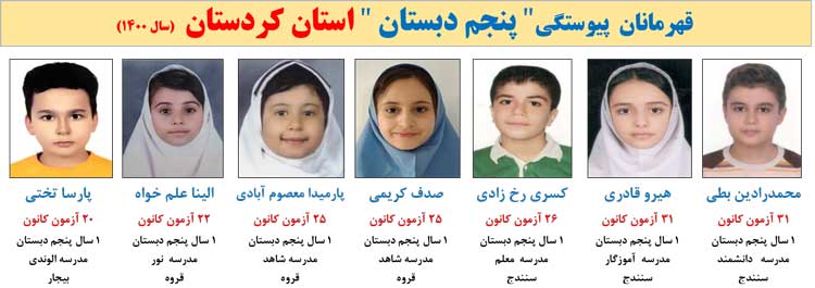 قهرمانان پیوستگی استان کردستان