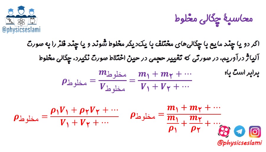 فیزیک و اندازه گیری- چگالی مخلوط - امیرحسین اسلامی