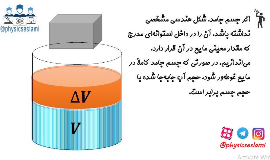 فیزیک و اندازه گیری- چگالی جسم جامد - امیرحسین اسلامی