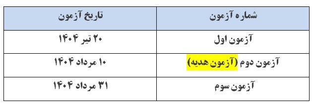آزمونهای جامع هنرستان 1404 (تاریخهای برگزاری و ویژگیها)