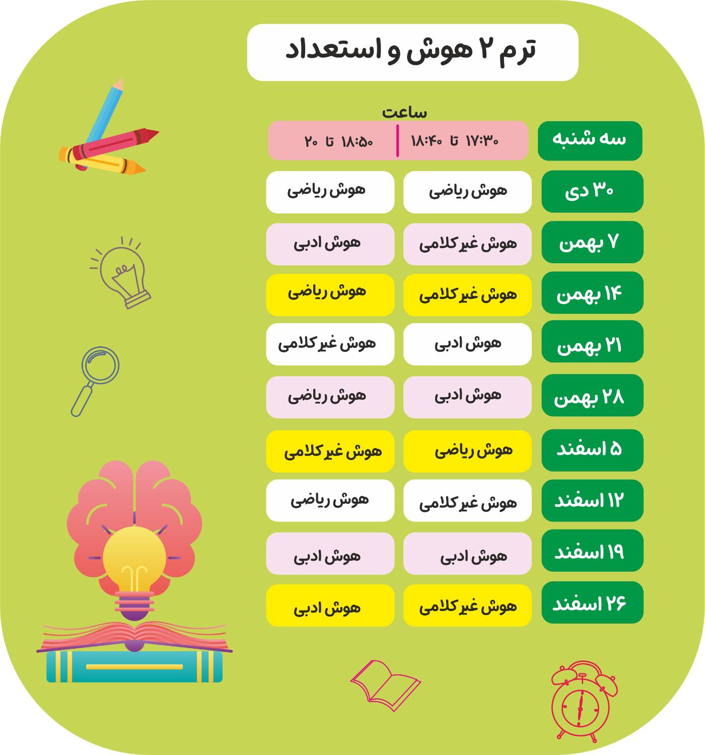 کلاسهای پیشرفته هوش و استعداد تحلیلی-دوره پاییز-ترم2