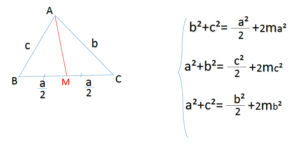 روابط طولی در مثلث - درسنامه و تست هندسه 2 - یونس میرچولی
