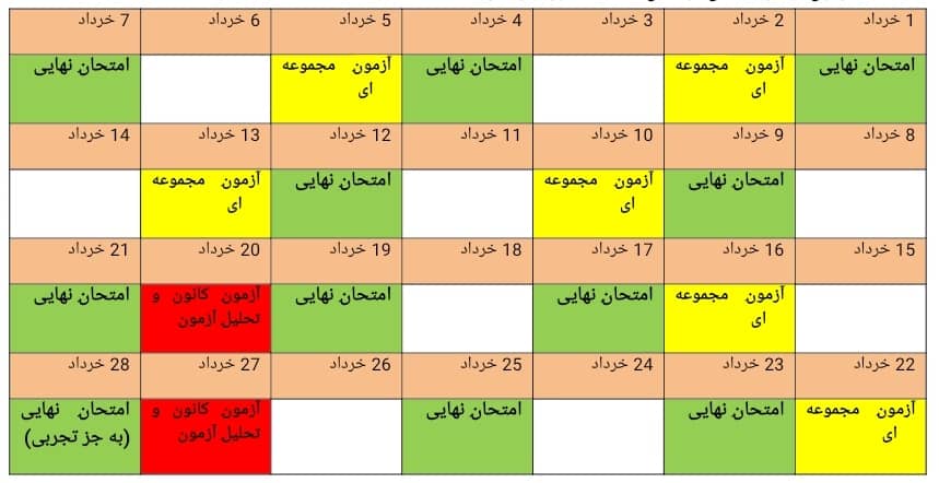 چالشهای مشاورهای: جمعبندی و نهایی: اولویت چیست؟ + 2 نقد