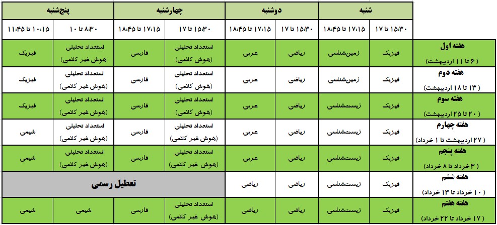 کلاس جمعبندی آزمون نمونه دولتی و تیزهوشان نهم ( سال 1404)