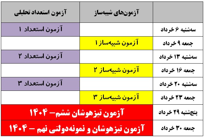نحوه شرکت در آزمونهای شبیهساز آمادگی تیزهوشان ونمونه 1404 : 3+3