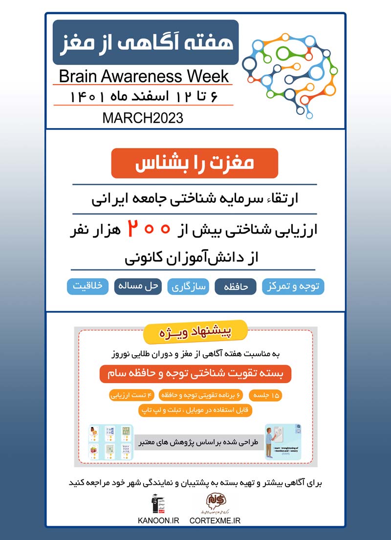 هفته آگاهی از مغز (اسفند 1401) : مغزت را بشناس!
