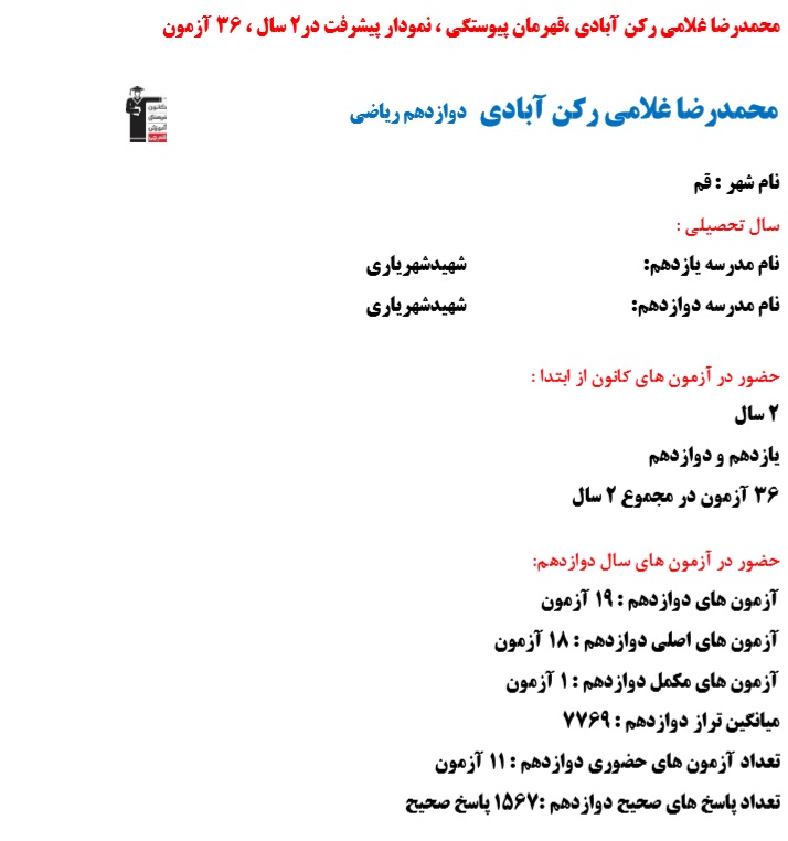 محمدرضا غلامی رکن‌آبادی، قهرمان پیوستگی، نمودار پیشرفت در 2 سال
