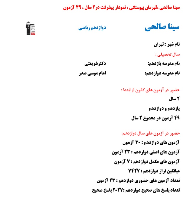 سینا صالحی، قهرمان پیوستگی، نمودار پیشرفت در 2 سال، 49 آزمون