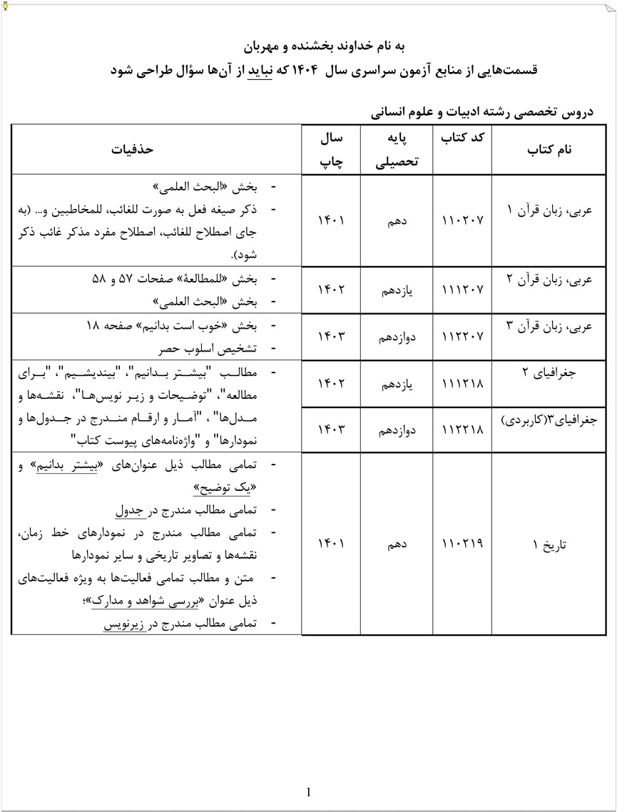 حذفیات امتحانات نهایی پایههای یازدهم، دوازدهم و کنکور
