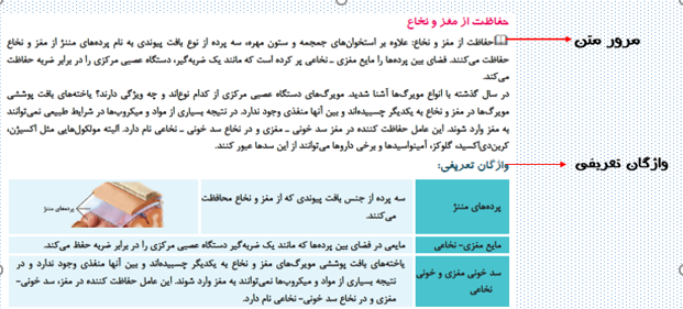 نگاهی نو در زیست شناسی (کتاب دستگاههای بدن انسان)